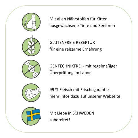 Katze Nassfutter Fisch à la Mode 200g 6 Stück -4- Anifit